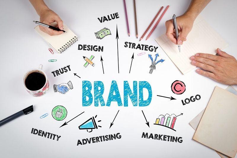 Brand Identity