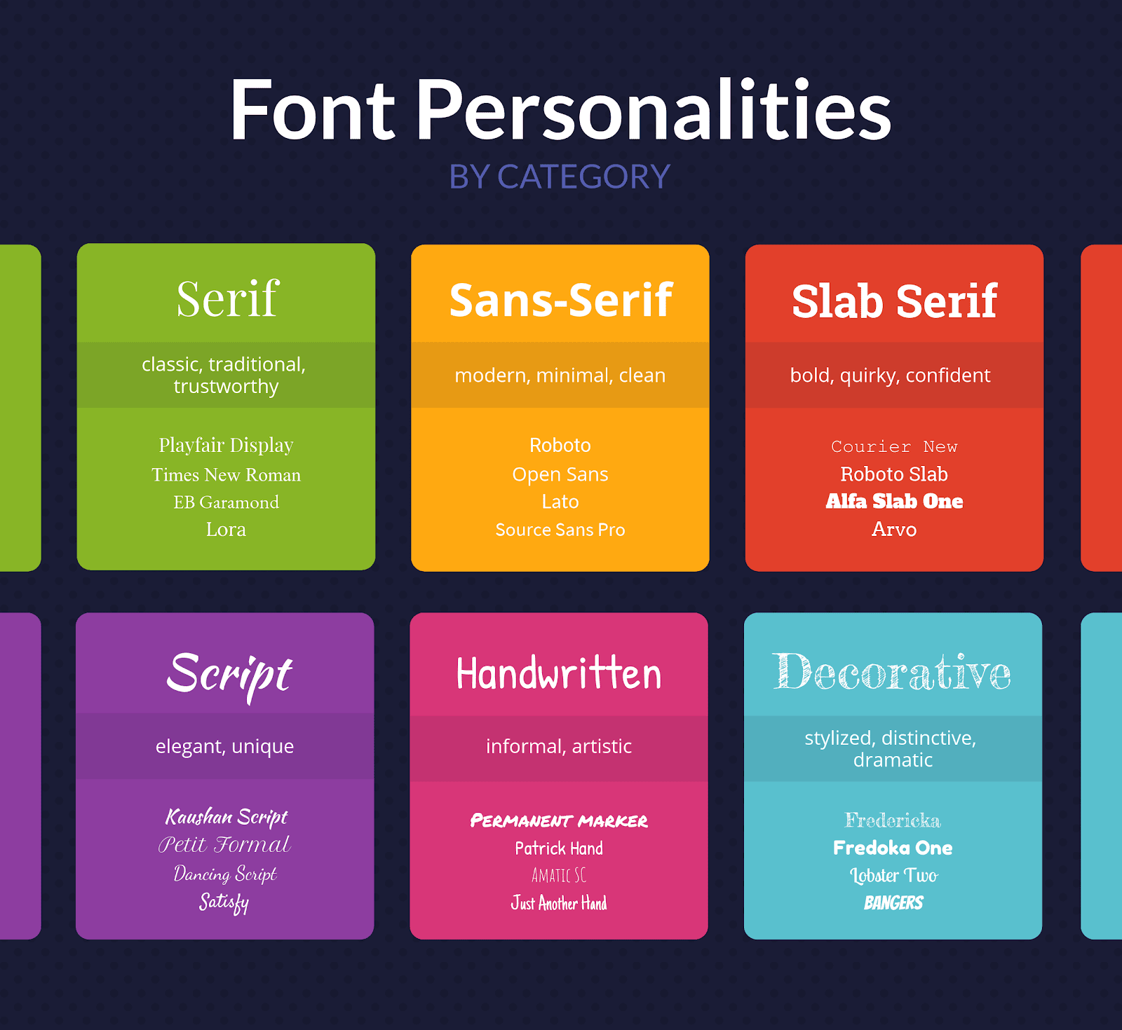 6 Essential Elements of a Powerful Brand Identity 2