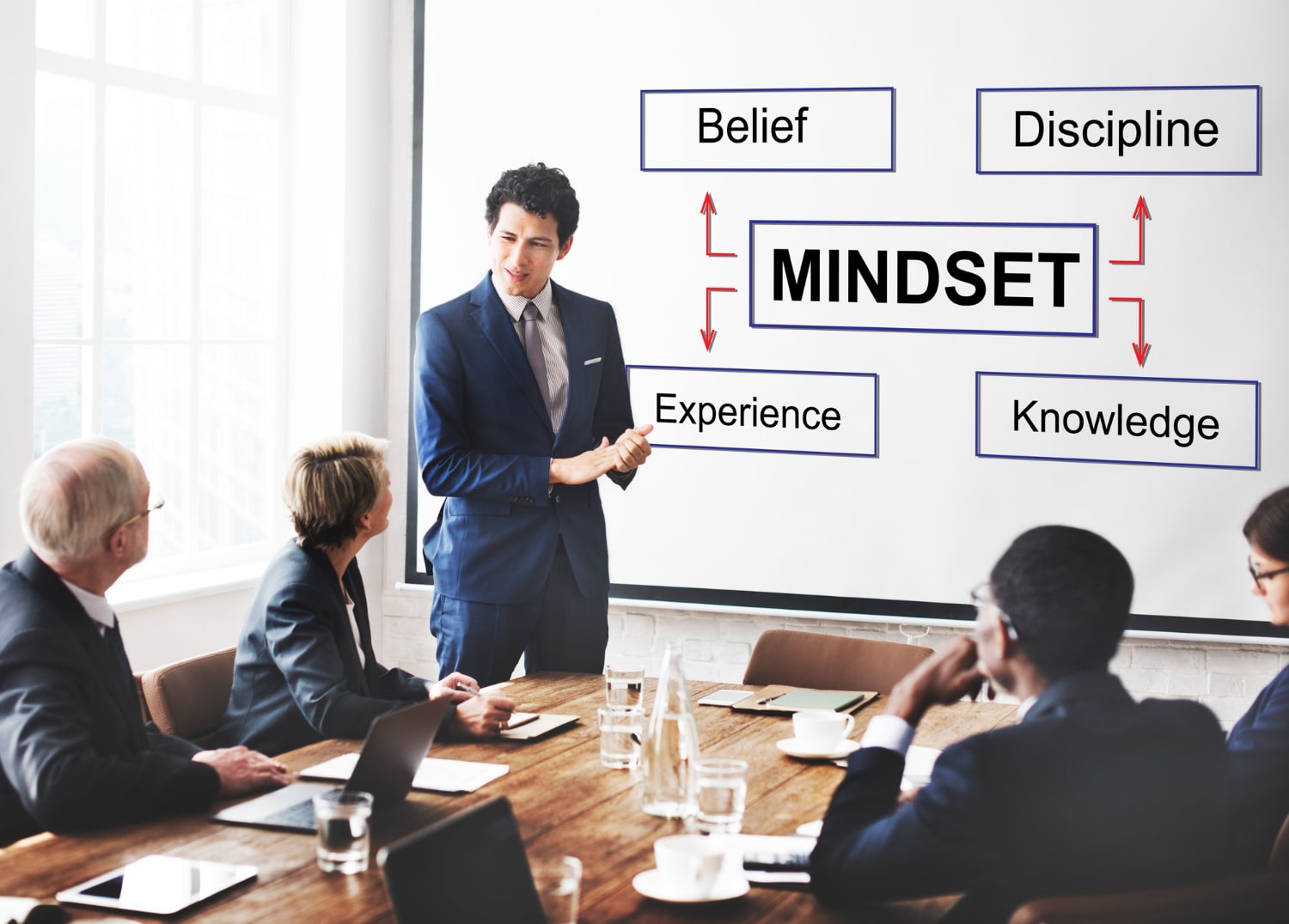 Improving Team Collaboration: 10 Successful Strategies for Remote Workgroups 3 Building Better Leadership and Training