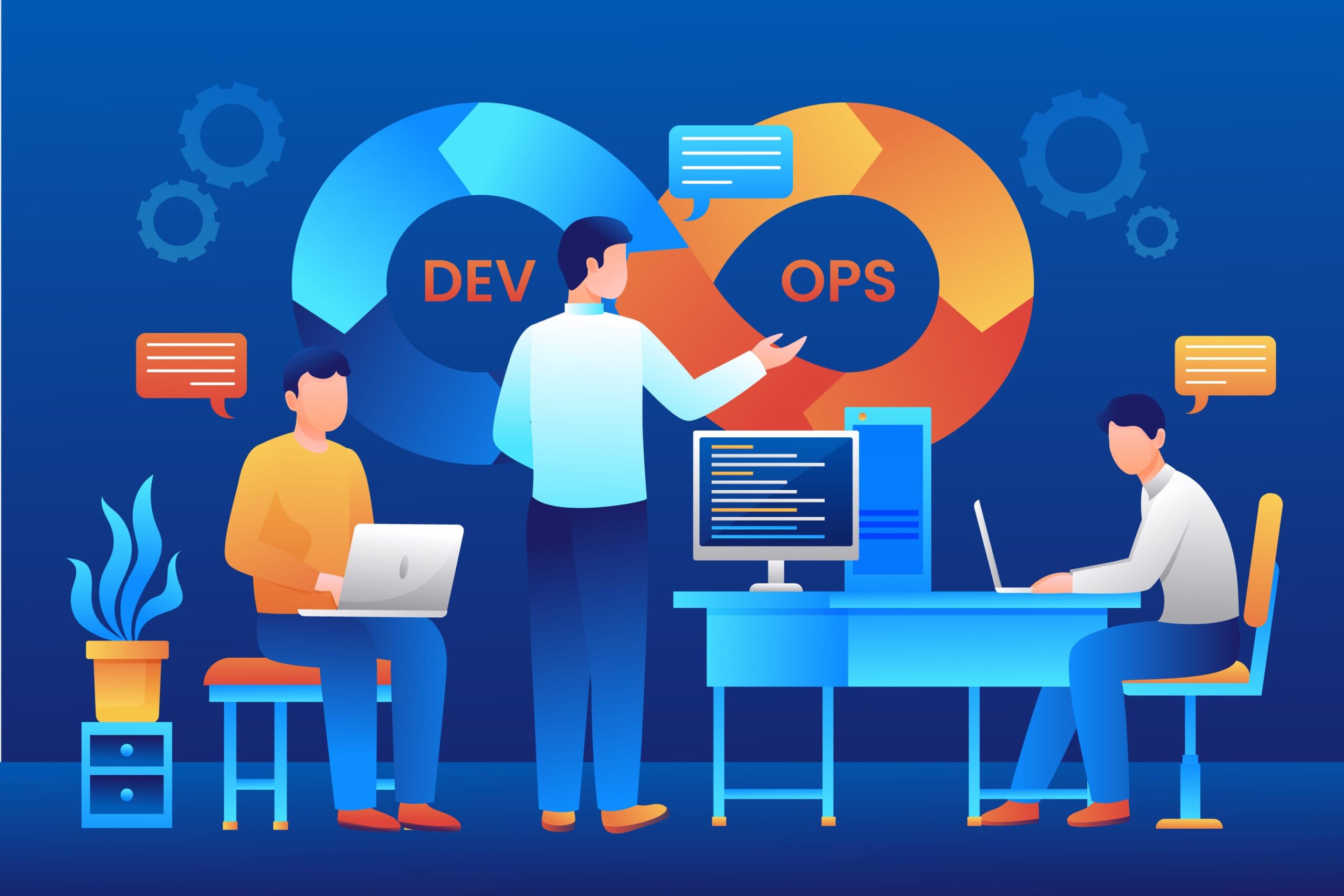 How does DevOps work