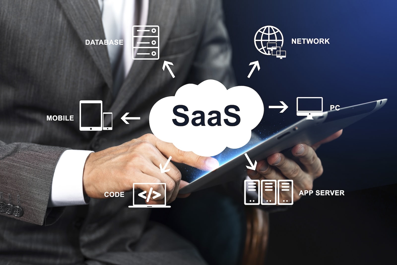 How is 2024 Changing The SaaS Space?