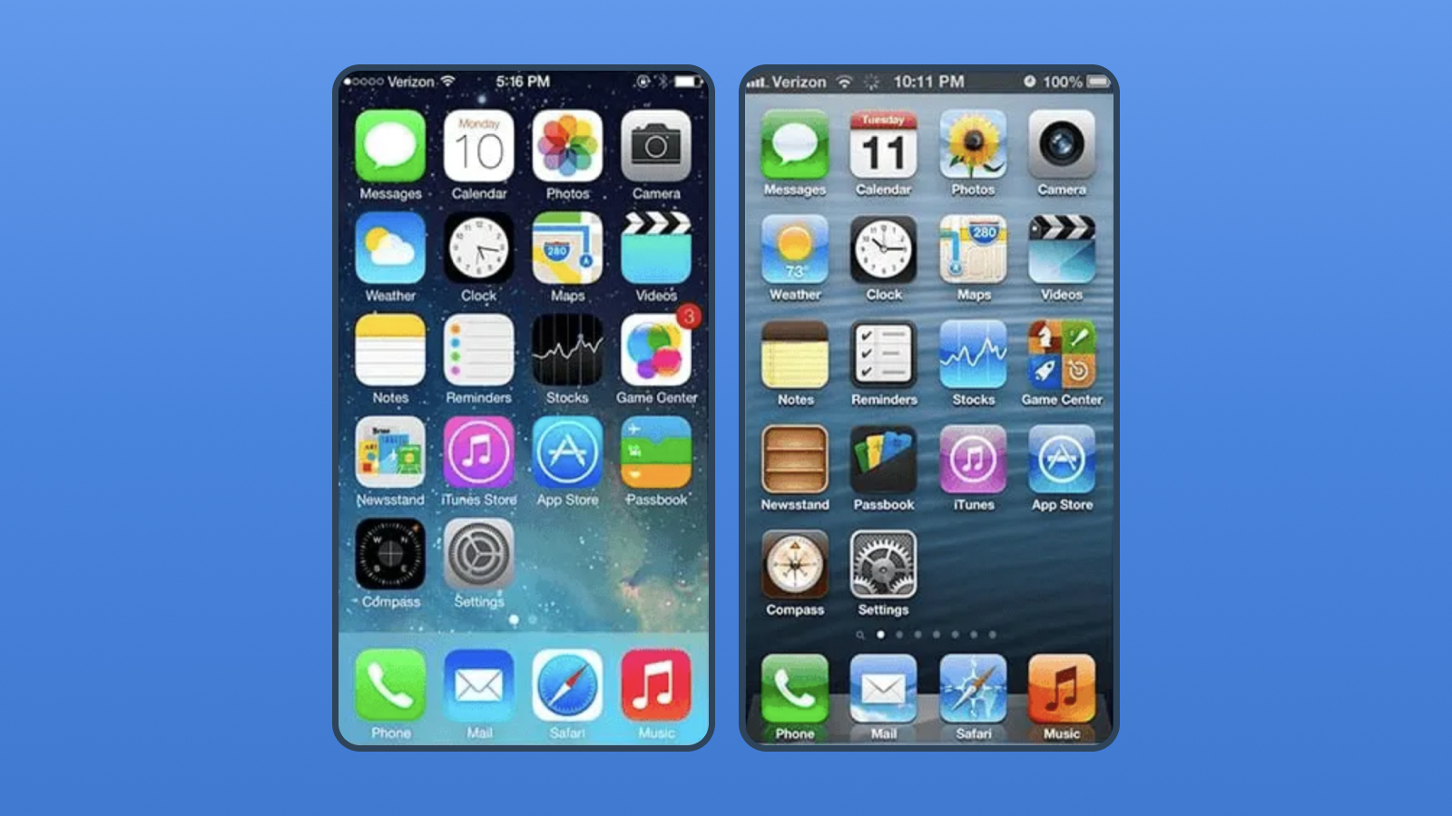 Unleashing Creativity: The Battle of Flat Design vs. Material Design - 10+ Points 1