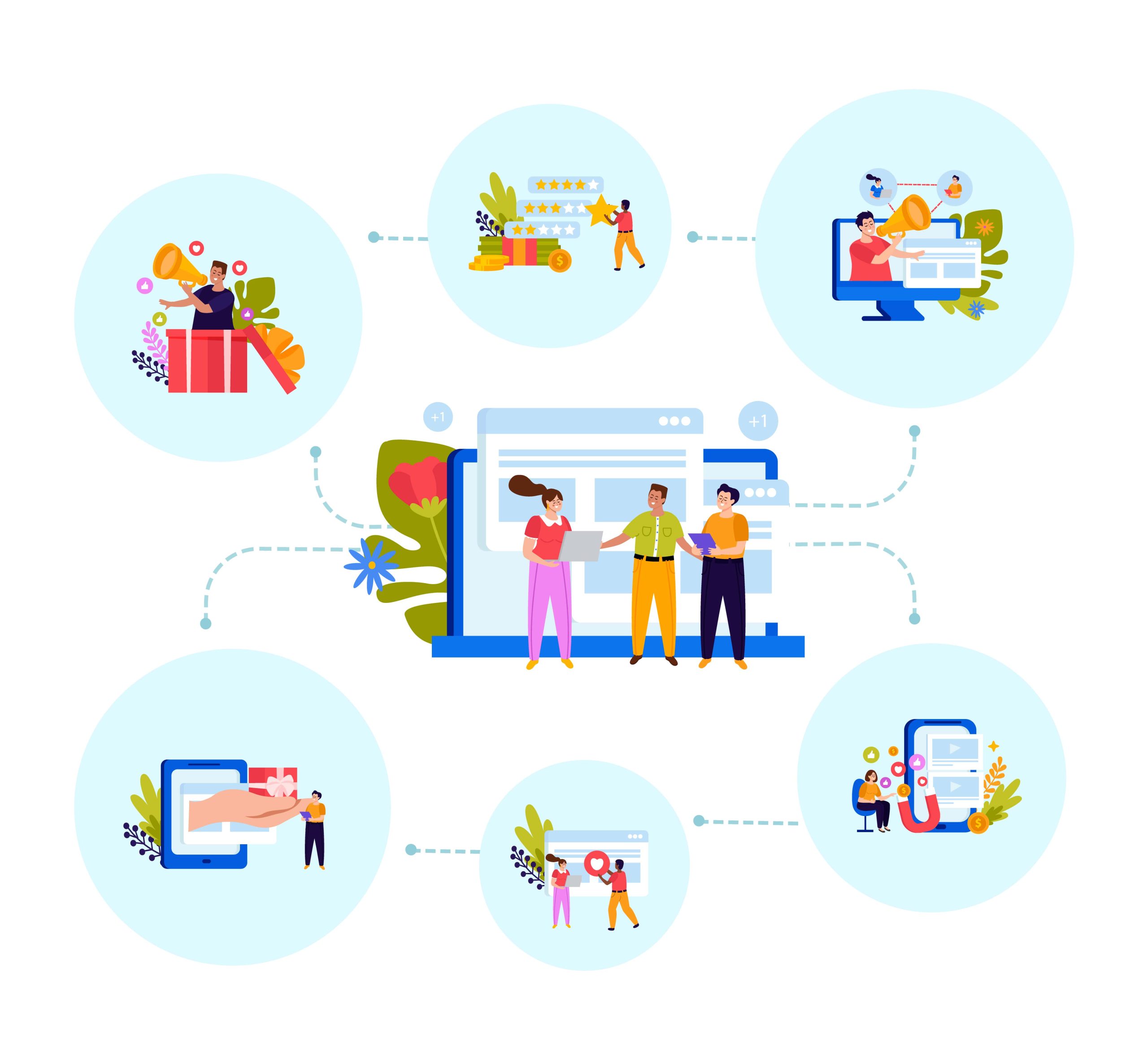 Marketing Automation