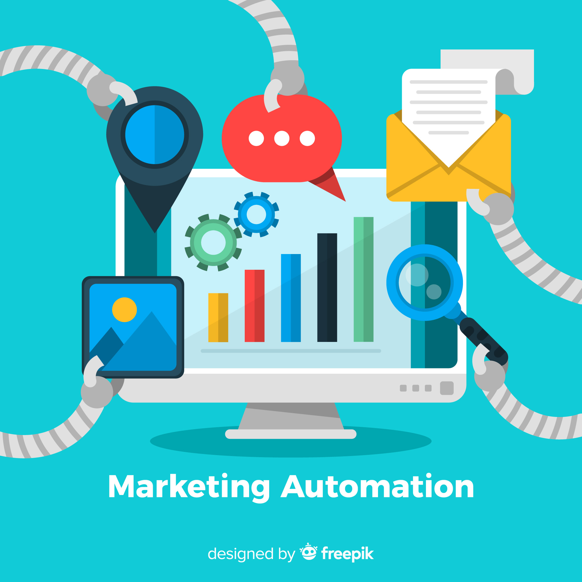 How Marketing Automation is Changing the Way Brands Nurture Leads