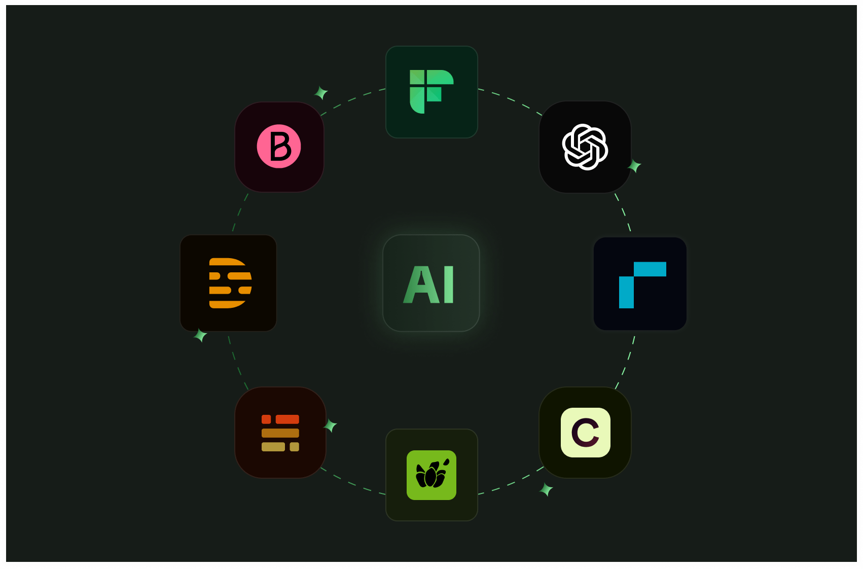 Top 10 AI-Powered Tools Every Business Should Use in 2025