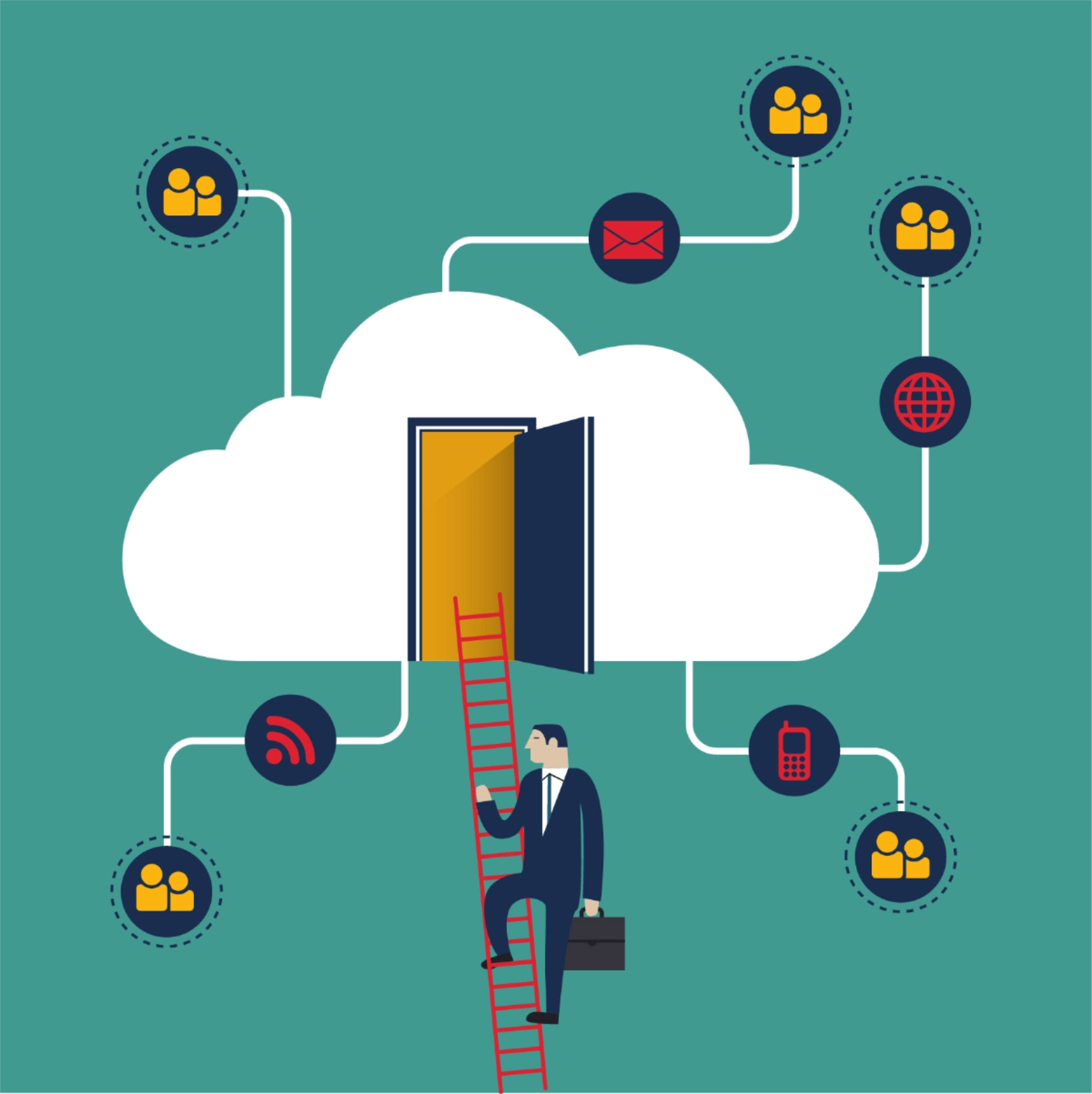How to Build a Cloud App: Complete Process with Expert Tips 2 How to develop a cloud application step-by-step process