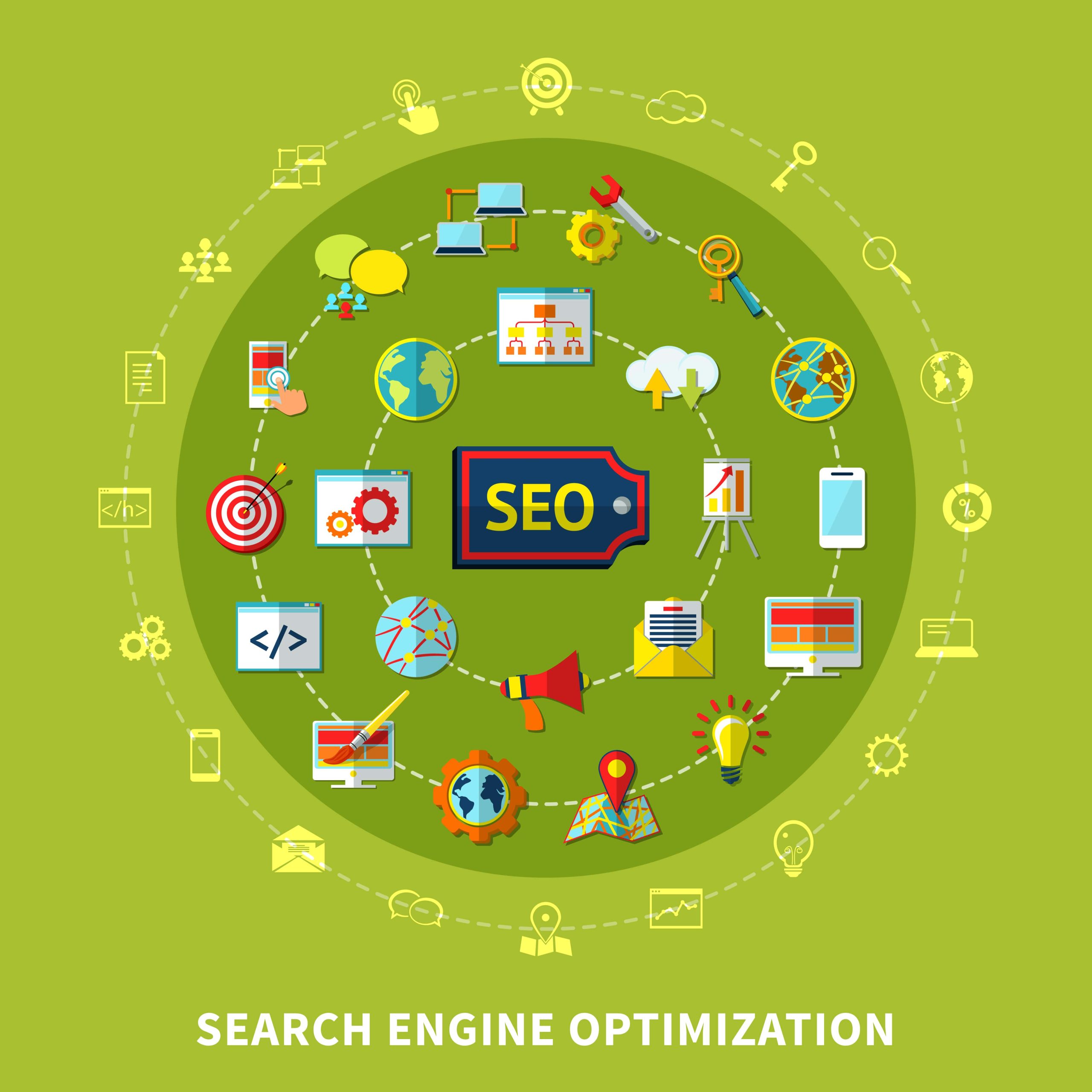 E-Commerce SEO in 2026: AI-Driven Optimization Techniques 1 E-Commerce SEO