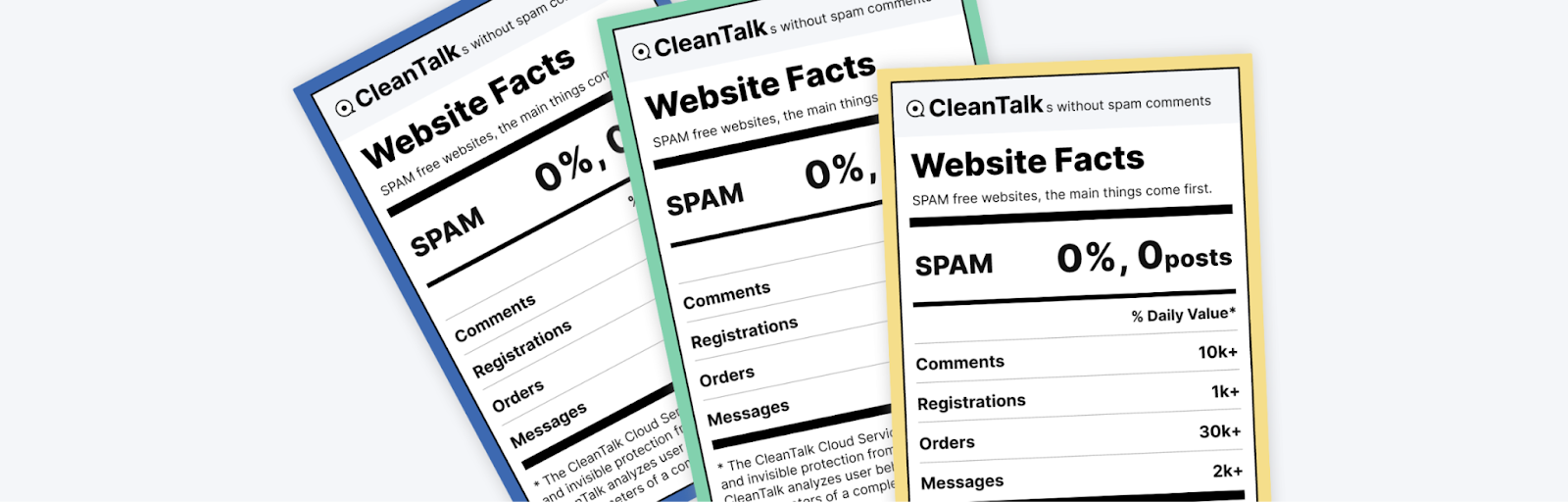 CleanTalk Spam Protection