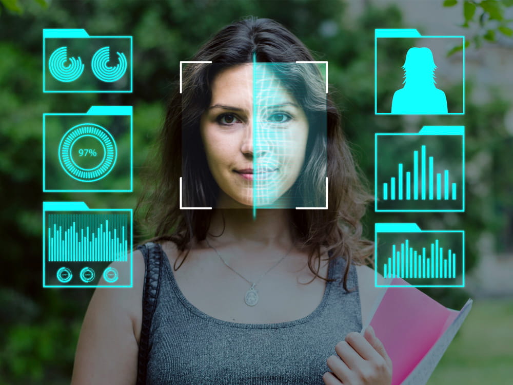 Core Competencies of AI-Based Portfolio Systems