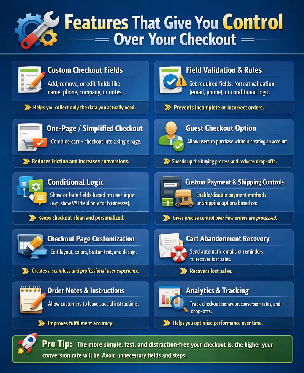 Features That Give You Control Over Your Checkout
