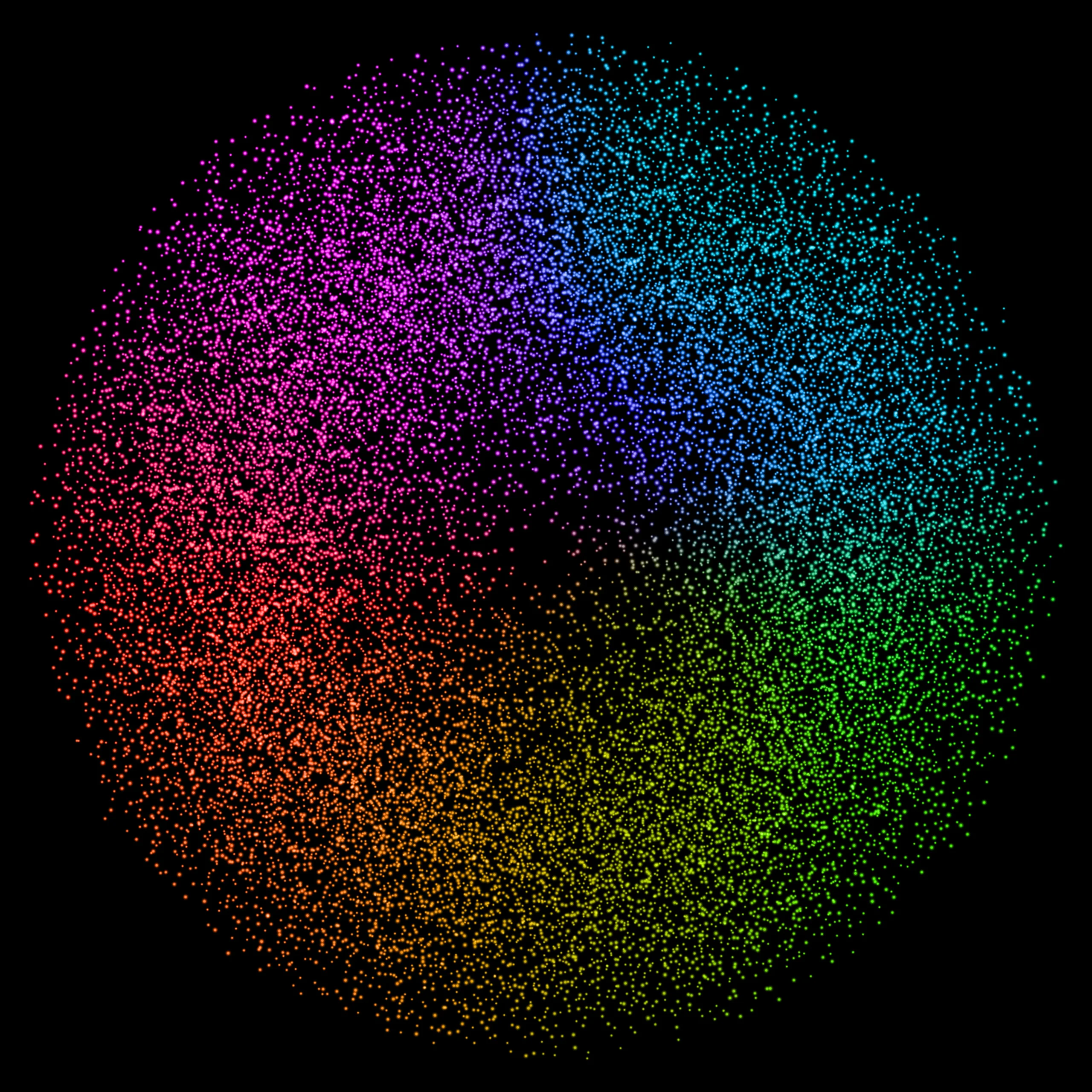 Core Color Psychology Principles