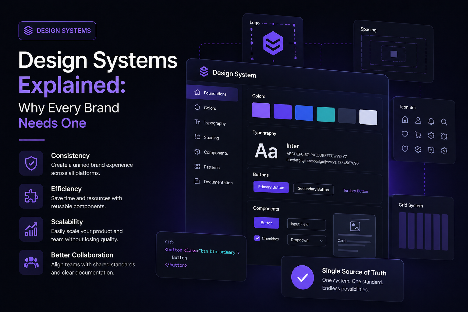 Design Systems Explained: Why Every Brand Needs One