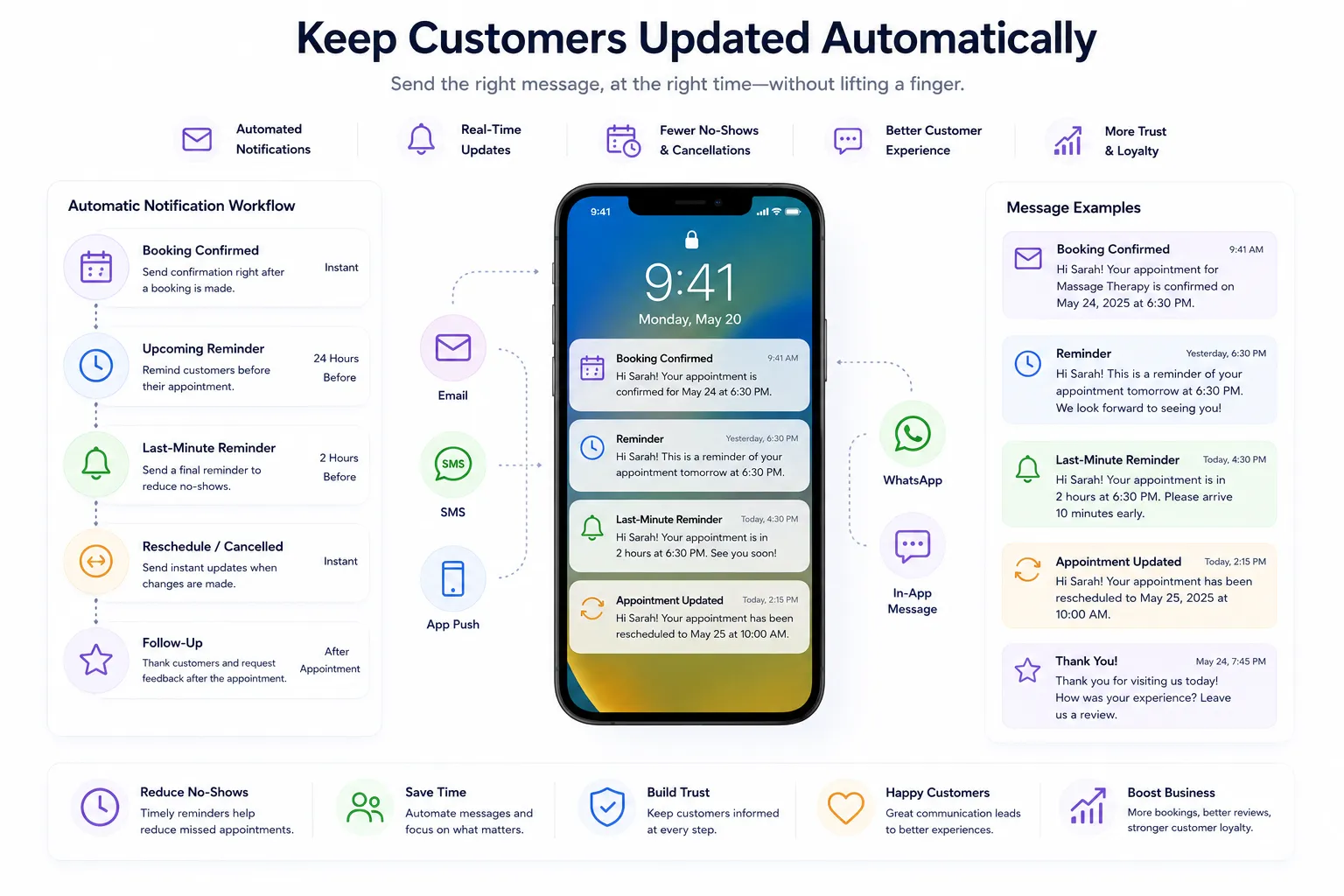 Keep Customers Updated Automatically