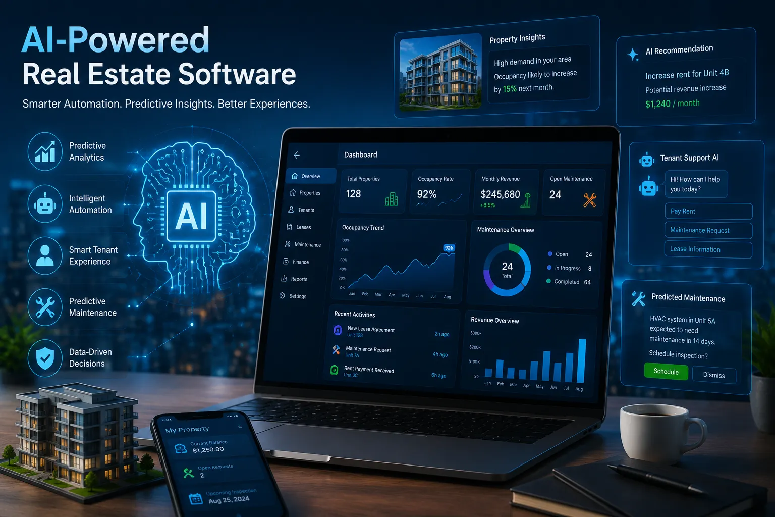 AI-Powered Real Estate Software