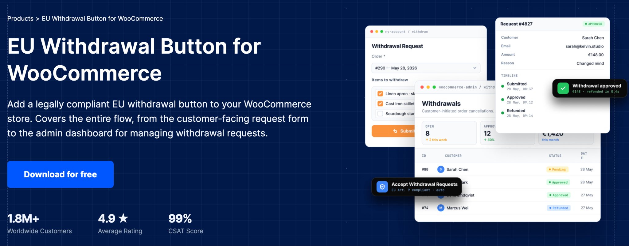 10 Best WooCommerce Plugins for Digital Product Stores 5