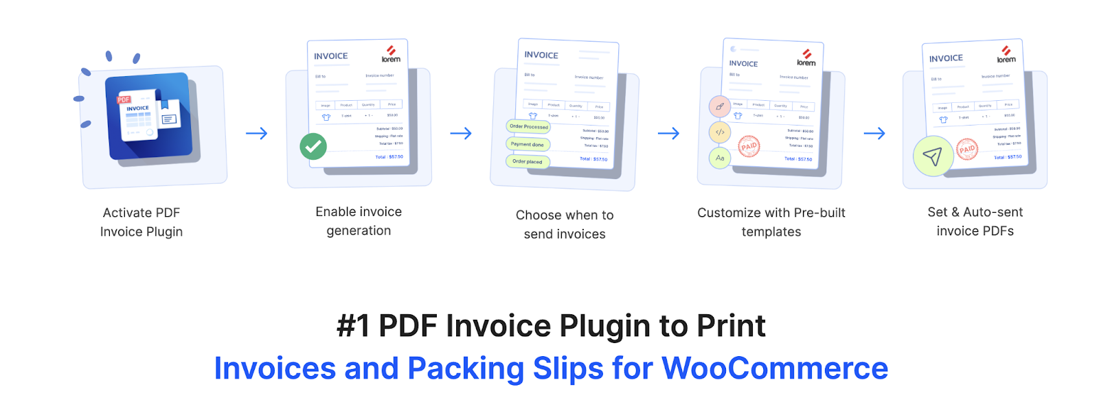 10 Best WooCommerce Plugins for Digital Product Stores 1