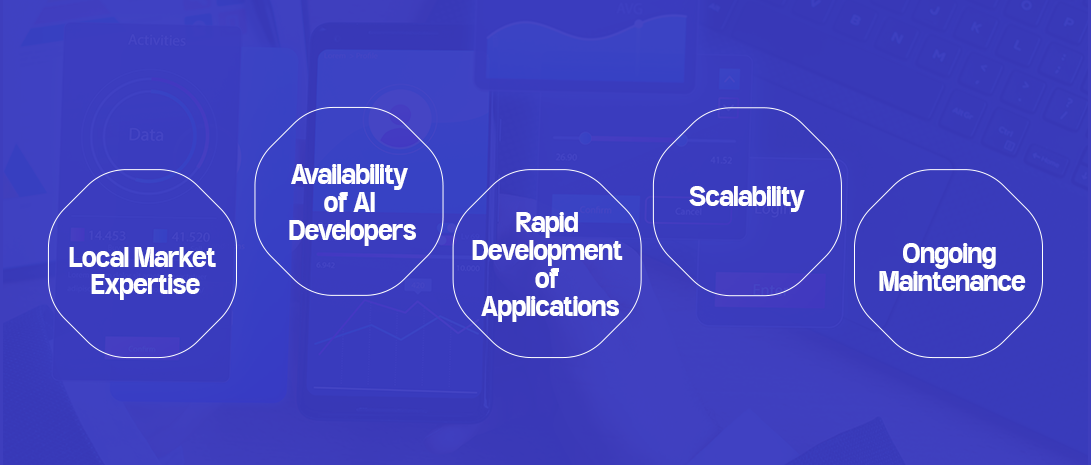 Mobile App Development Company in Dubai: The Ultimate Guide to Building AI-Powered Apps 3