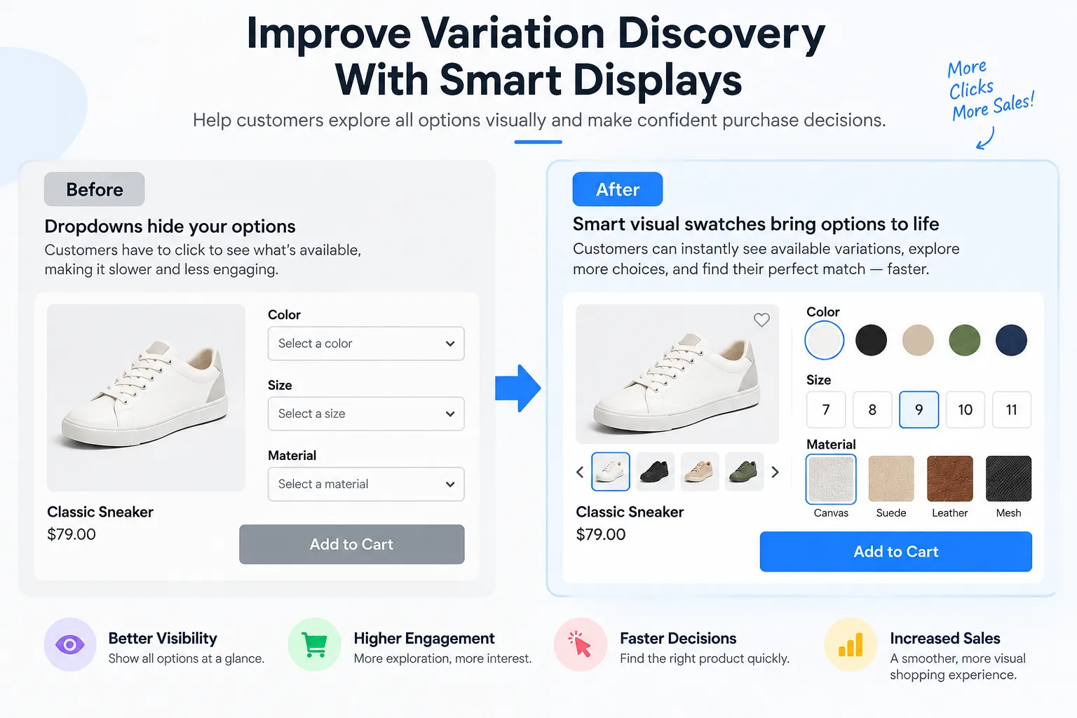 10 Powerful Ways to Improve WooCommerce Product Variation UX for Better Product Discovery 4 Improve Variation Discovery With Smart Displays