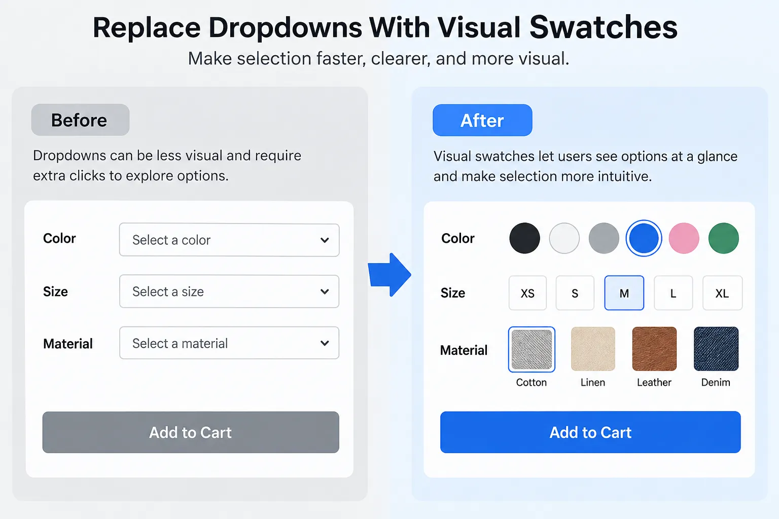 10 Powerful Ways to Improve WooCommerce Product Variation UX for Better Product Discovery 3 Replace Dropdowns With Visual Swatches