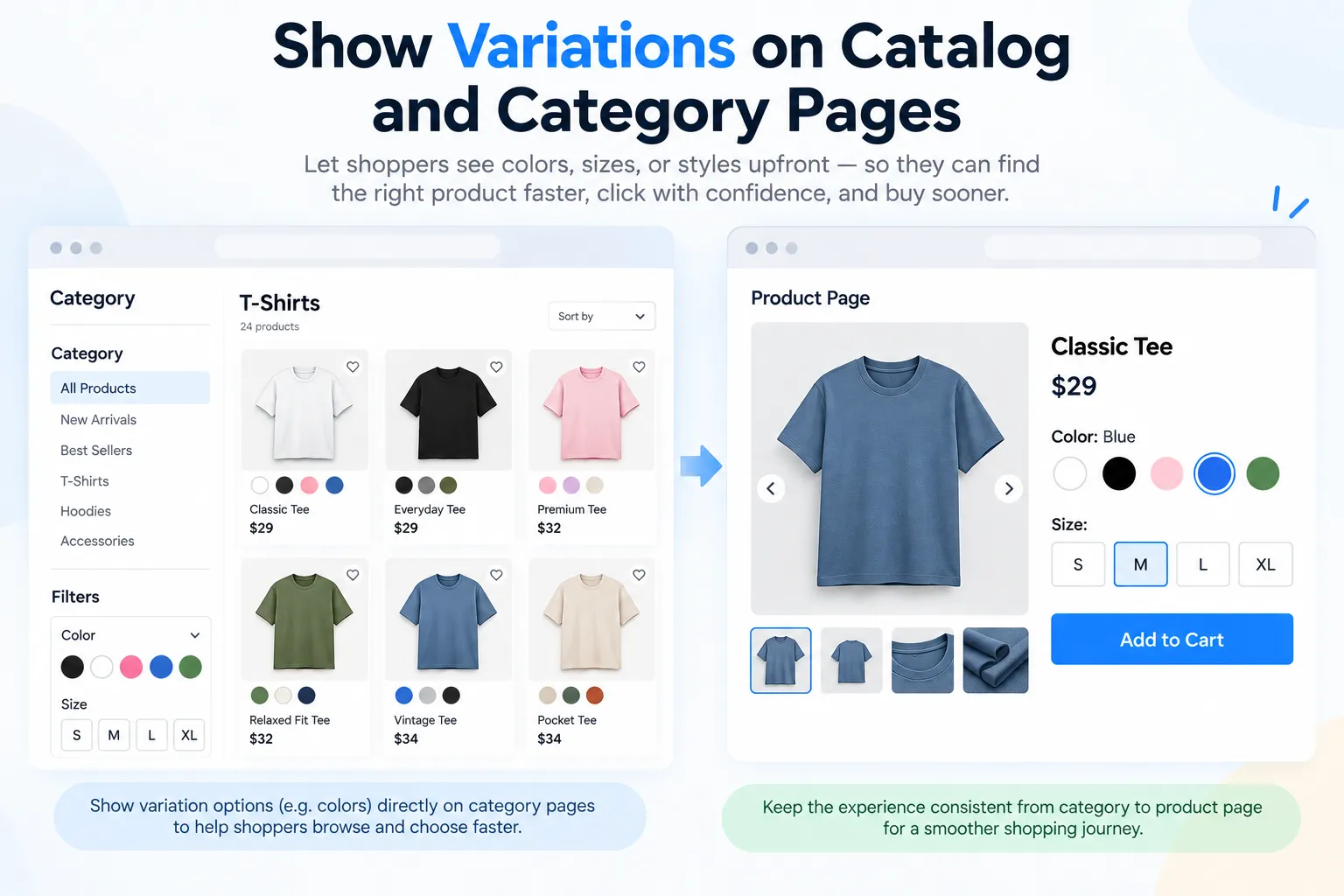10 Powerful Ways to Improve WooCommerce Product Variation UX for Better Product Discovery 5 Show Variations on Catalog and Category Pages